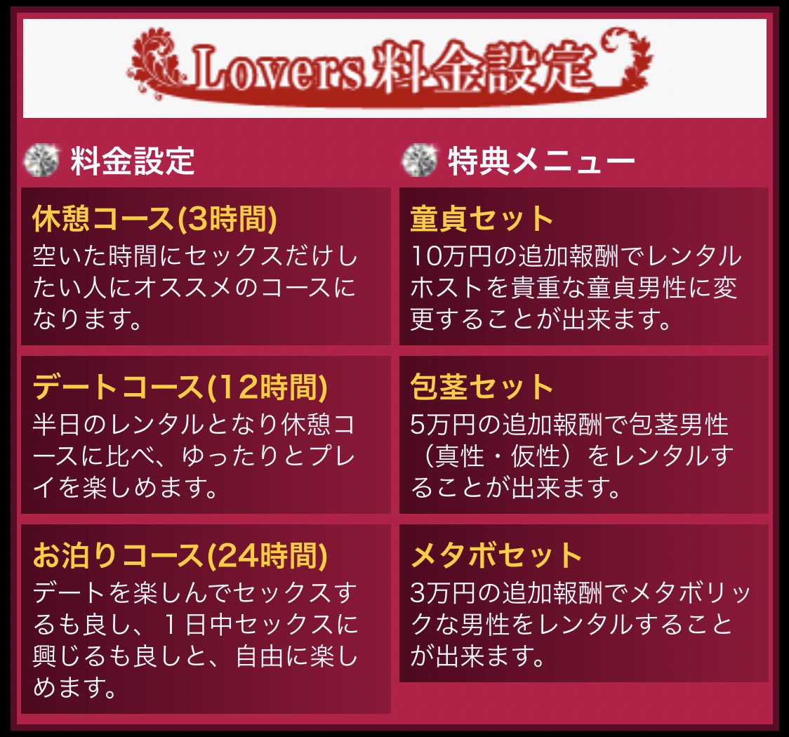 地獄みたいな出張ホスト見つけた。 