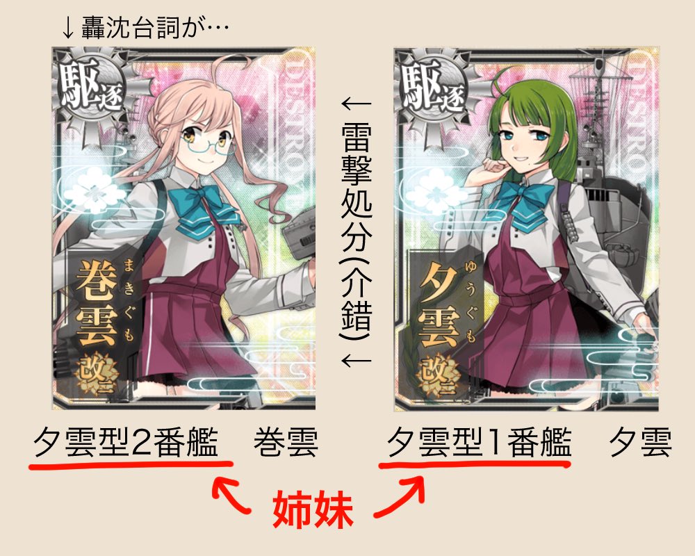 艦これでは、雷撃処分(介錯)した方が雷撃処分された方に関係するアイテムを身に着けてたり、それに関するボイスがあるのだ… 今回の上映会で艦これにも興味持ってくれた審神者さん達には、絵やボイスに史実ネタがたくさん盛り込まれている艦娘たちをぜひ見て欲しい
