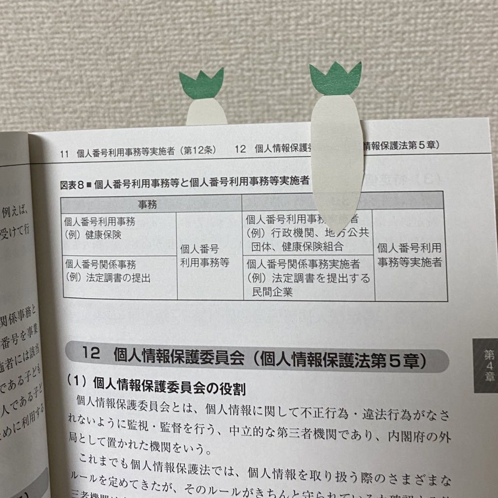 付箋をハサミで切って大根にすると可愛いということを発見してしまった