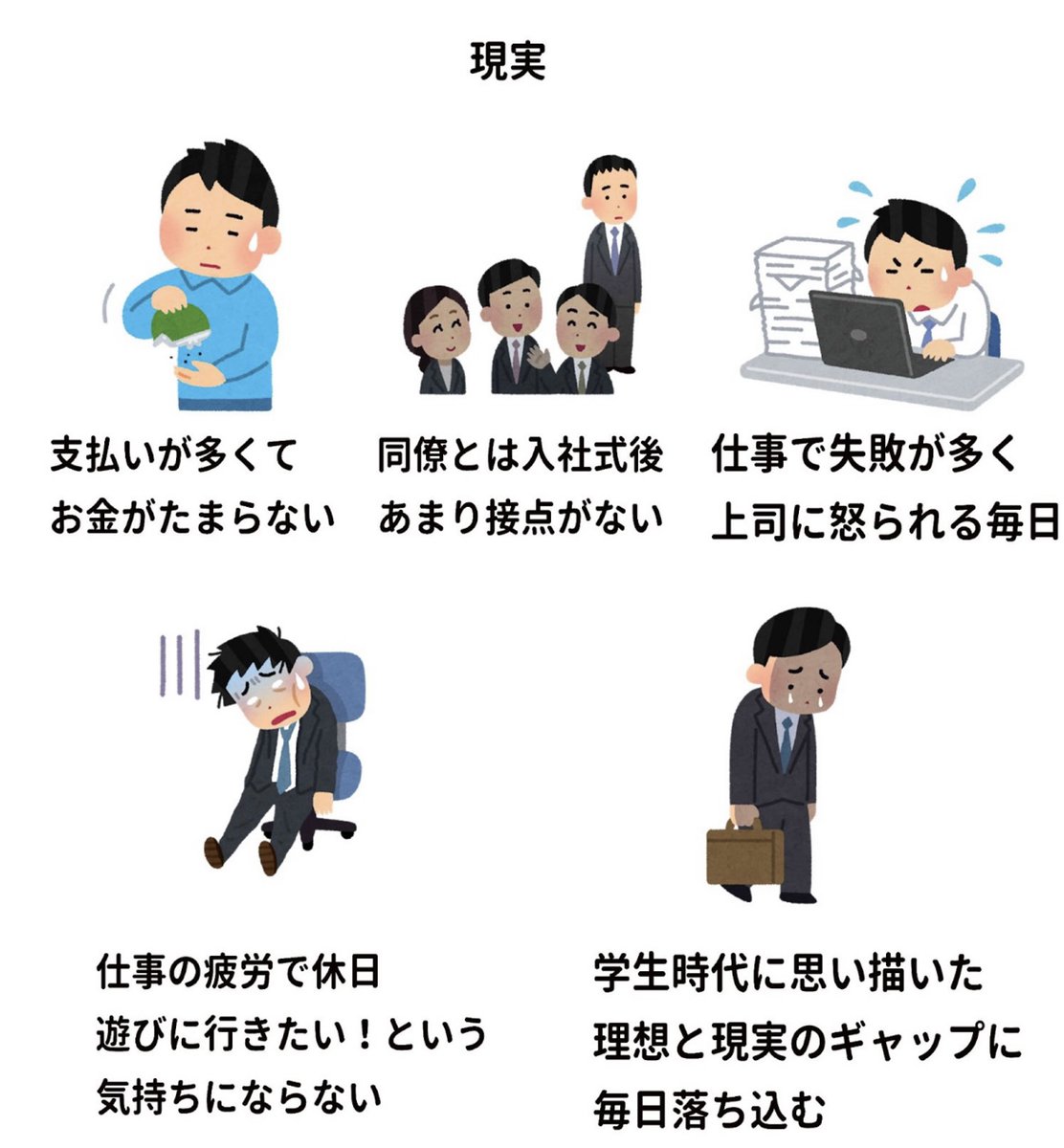 わいが学生時代に思い描いた社会人のイメージと現実を比較してみた 