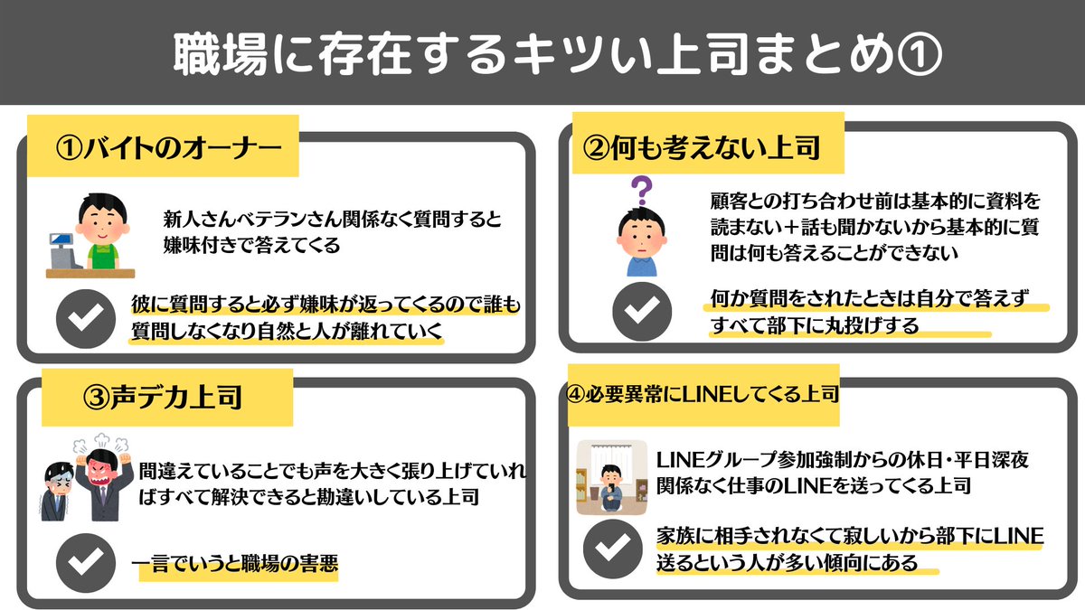 キツイ（嫌だと）と感じる上司の特徴をまとめてみました  良かったらみんなの周りの嫌いと感じる上司の特徴を教えてください 