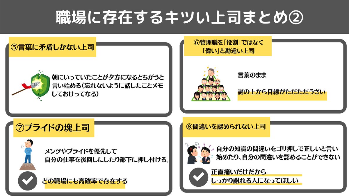 キツイ（嫌だと）と感じる上司の特徴をまとめてみました  良かったらみんなの周りの嫌いと感じる上司の特徴を教えてください 