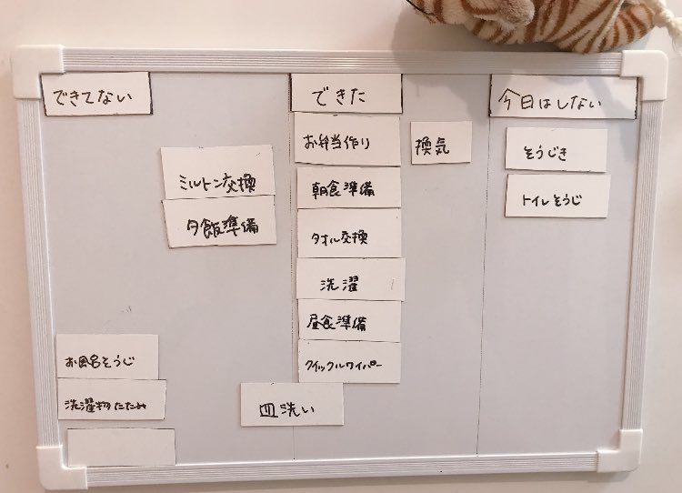 最近産後の夫婦仲は悪化するみたいなのちらほら見る気がして…😰 これ我が家で効果的だった