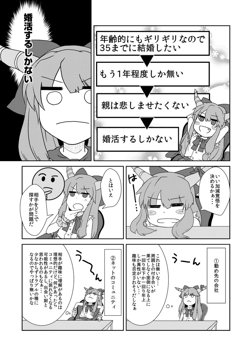 34歳低所得オタクが婚活する話（1/6） 