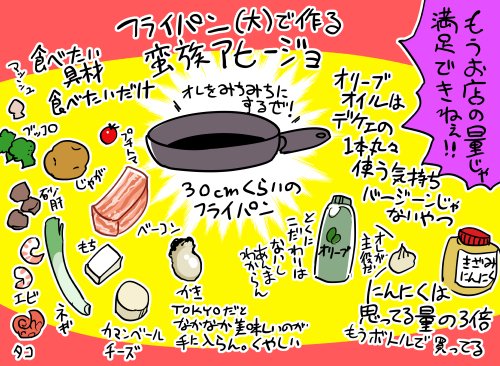 アヒージョを作るとき大体の具材が煮えてから最後にサイコロ状にした餅とカマンベールチーズを入れてみてくれって一生言う 