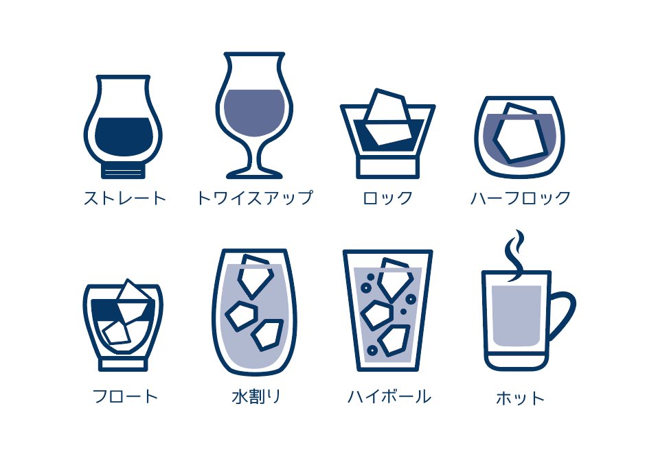 …あの、これを機にと言いますか、もしよかったら「ウイスキーの飲み方いろいろ」も見てっていただけたら、その、うれしいです… 