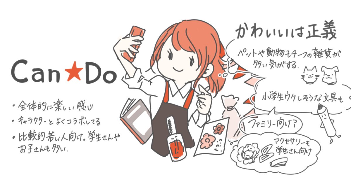 有名な100均並べてみた 