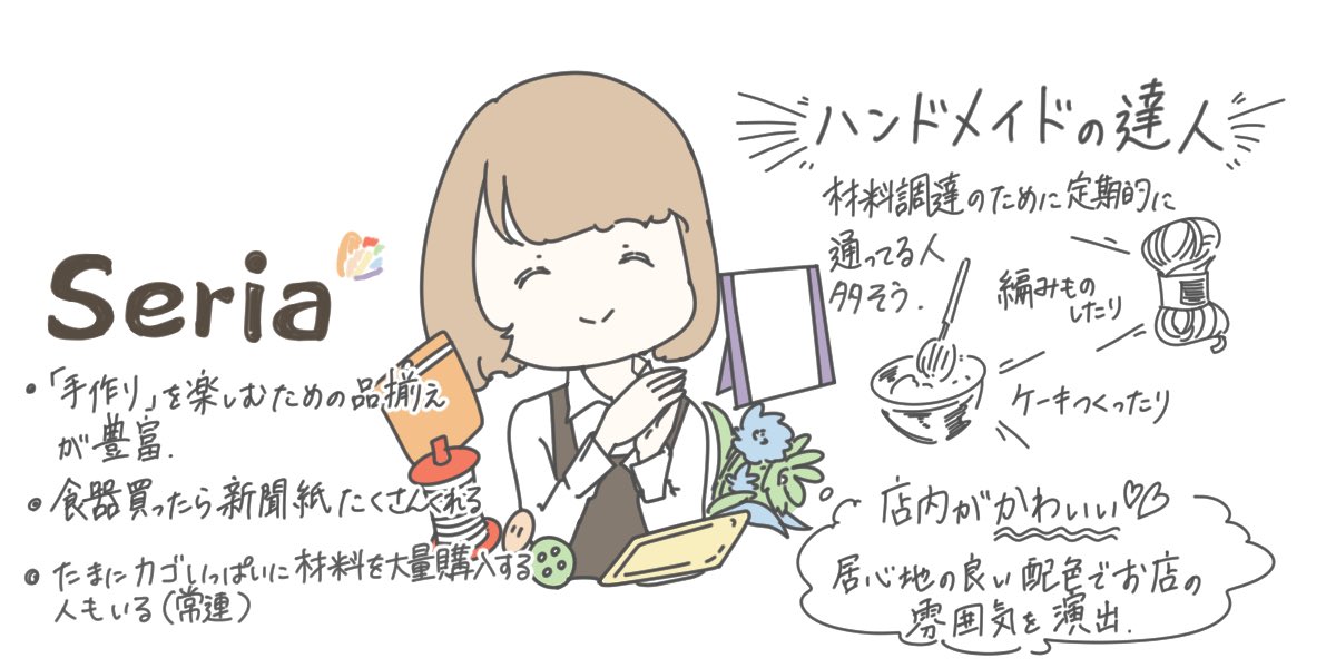 有名な100均並べてみた 