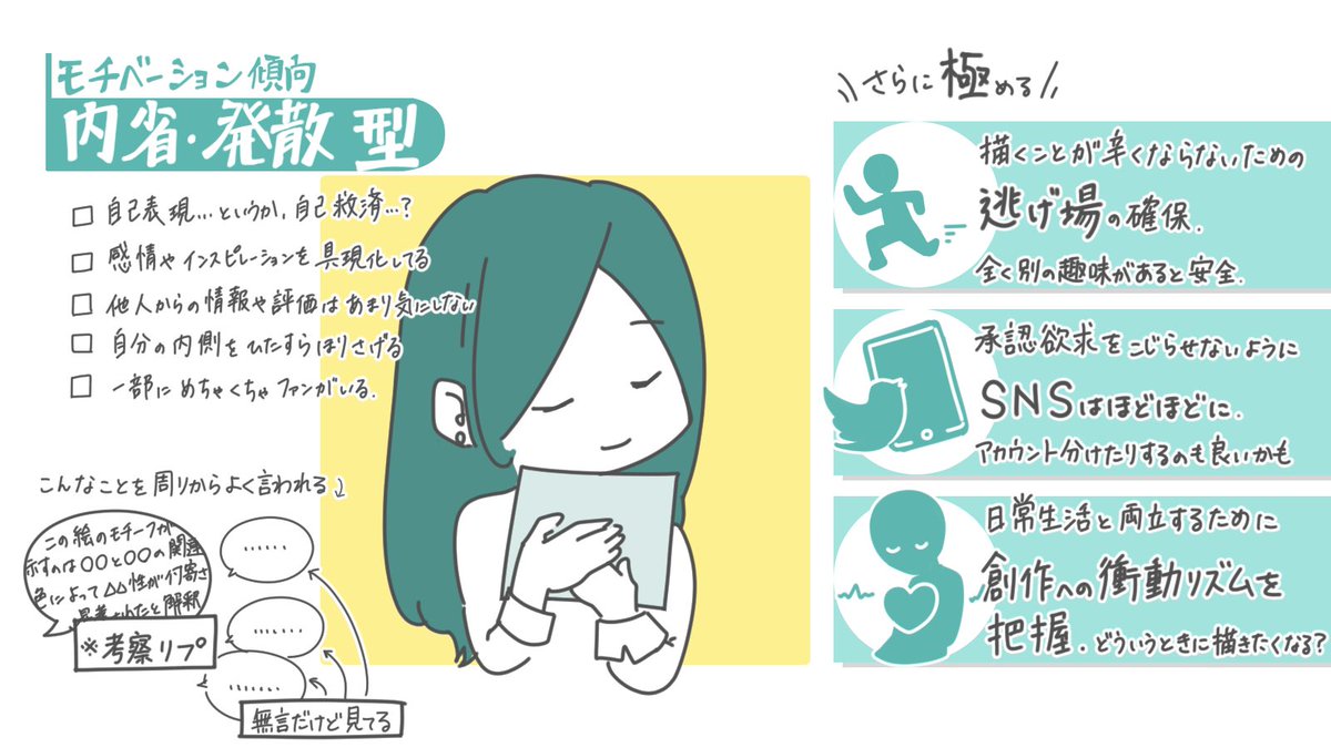 【絵師診断〜モチベーション傾向編〜】 あなたはどれかな？？ 