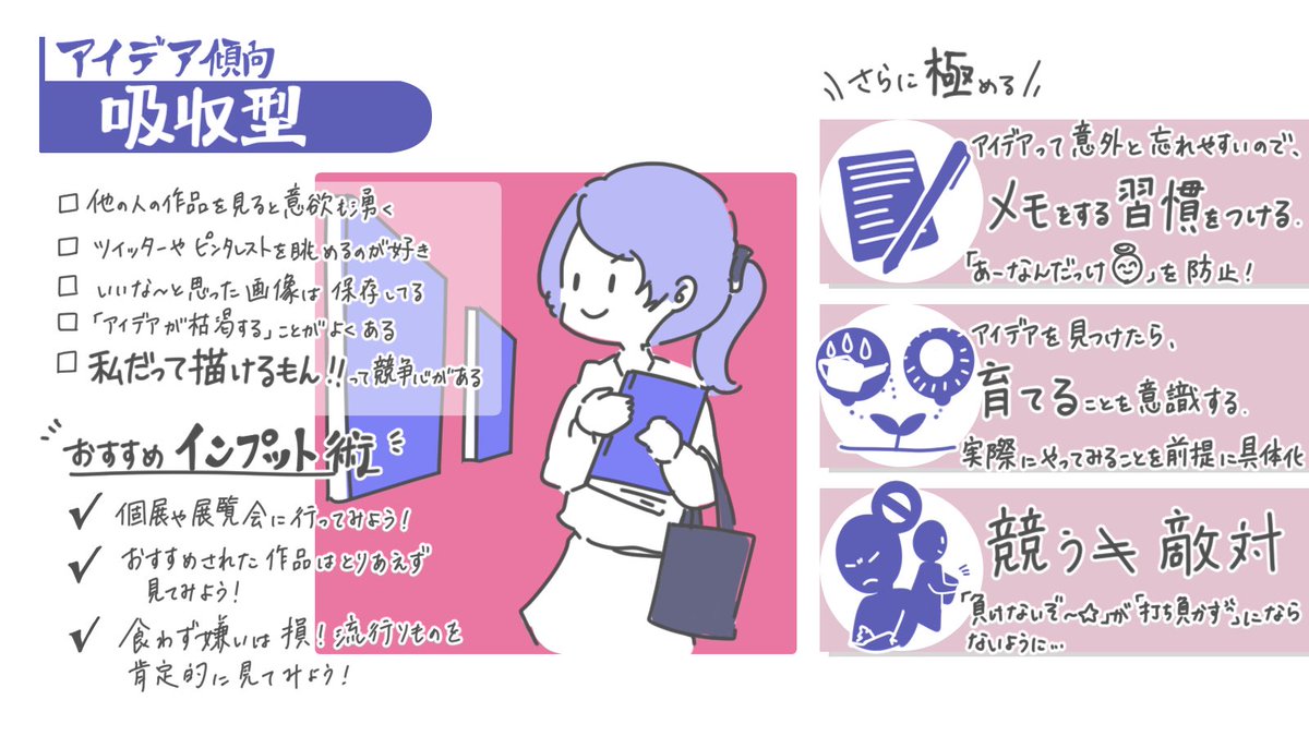 【絵師診断〜アイデア傾向編】 あなたのアイデアはどこから？ 