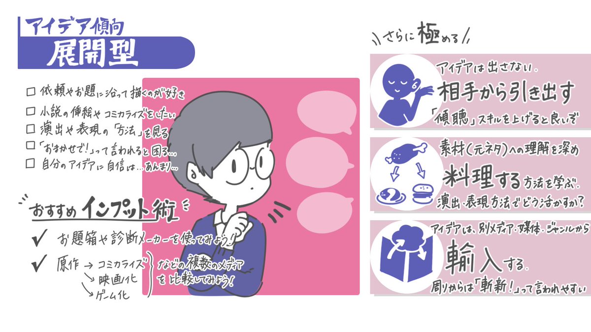 【絵師診断〜アイデア傾向編】 あなたのアイデアはどこから？ 