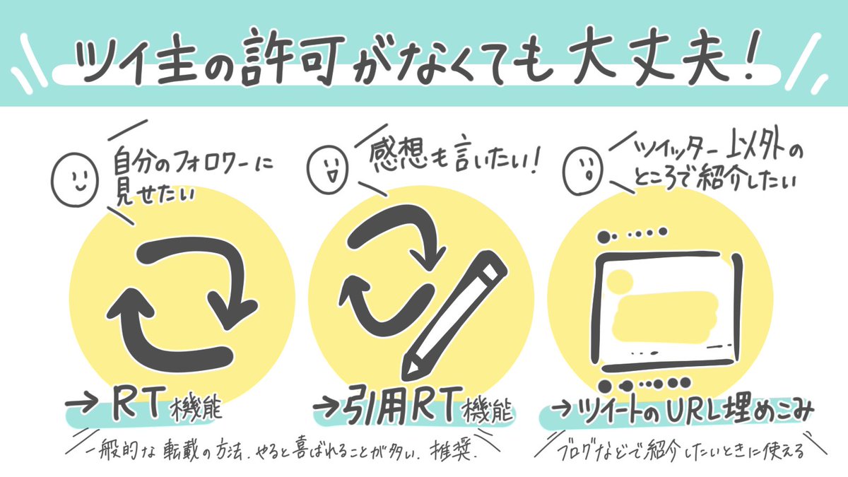 『無断転載しないでください』の意味を改めて解説してみた 
