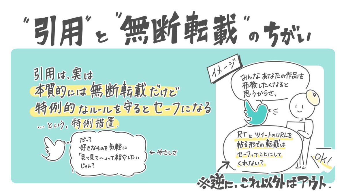 『無断転載しないでください』の意味を改めて解説してみた 