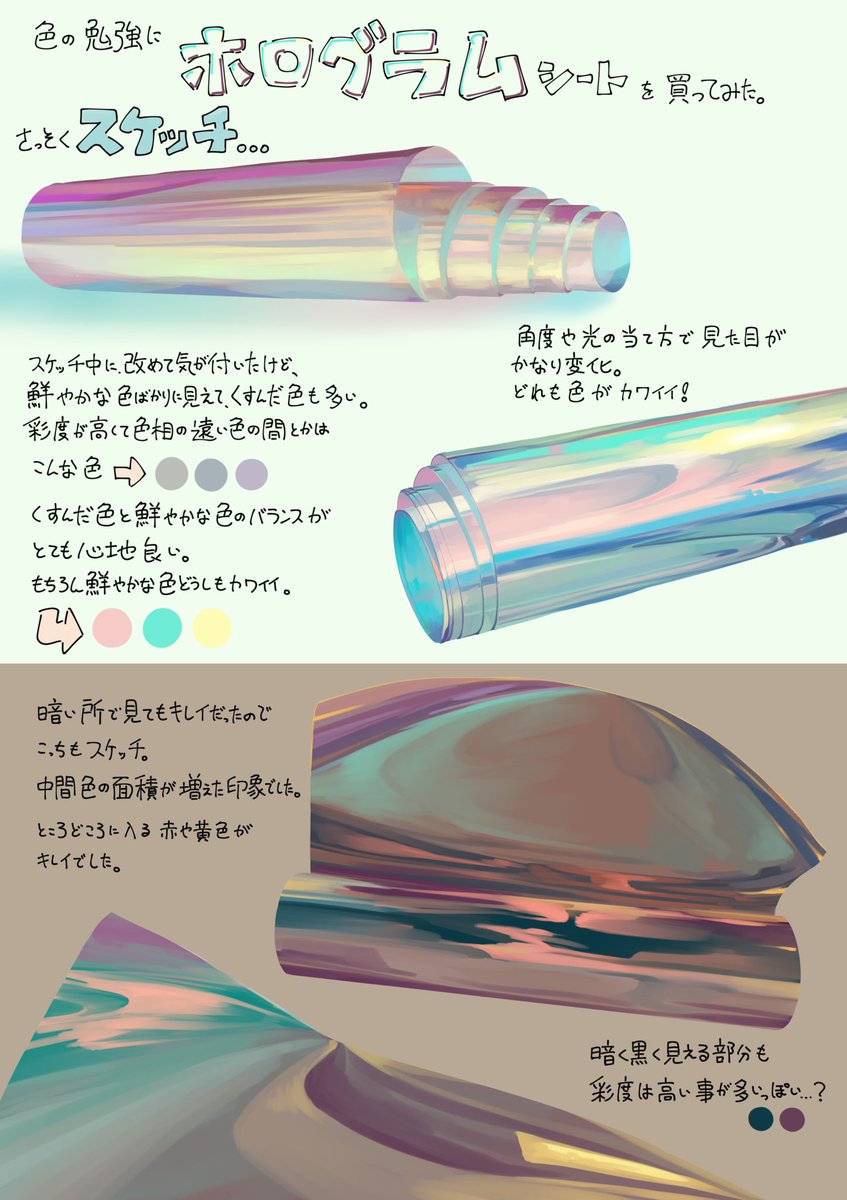 絵の勉強にホログラムシートを買ったんですけど、めっちゃ良かったので感想まとめました
