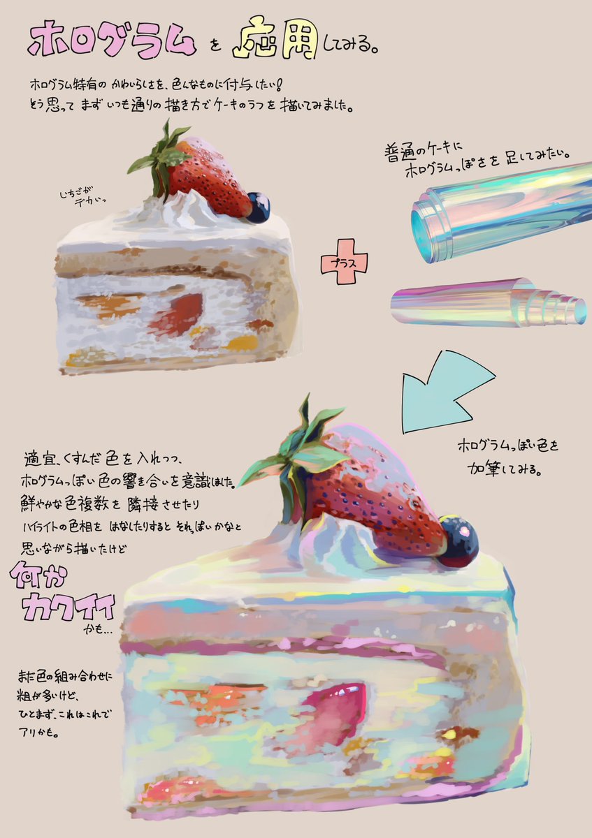 絵の勉強にホログラムシートを買ったんですけど、めっちゃ良かったので感想まとめました