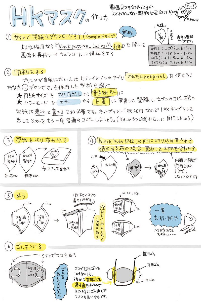 超高性能な布マスク香港マスク (HKマスク)の作り方を裁縫初心者に向けてわかりやすくイラストにしました‼️ 他の布マスクと違って手順は多いですが医療用Nマスク (対結核患者用)の最大91.3%の性能だそうです‼️ 👇のアドレスにて更に大量写真で作り方解説してます👇