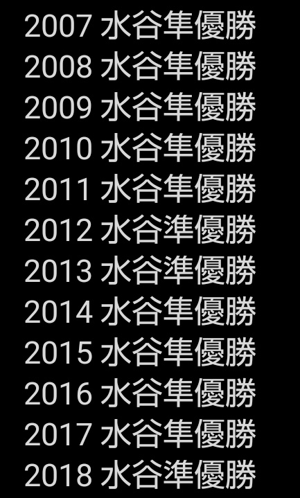 水谷準優勝なのか水谷隼優勝なのか分かりずらすぎて笑った 