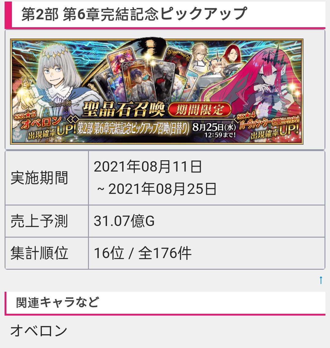 オベロン、30億の男 