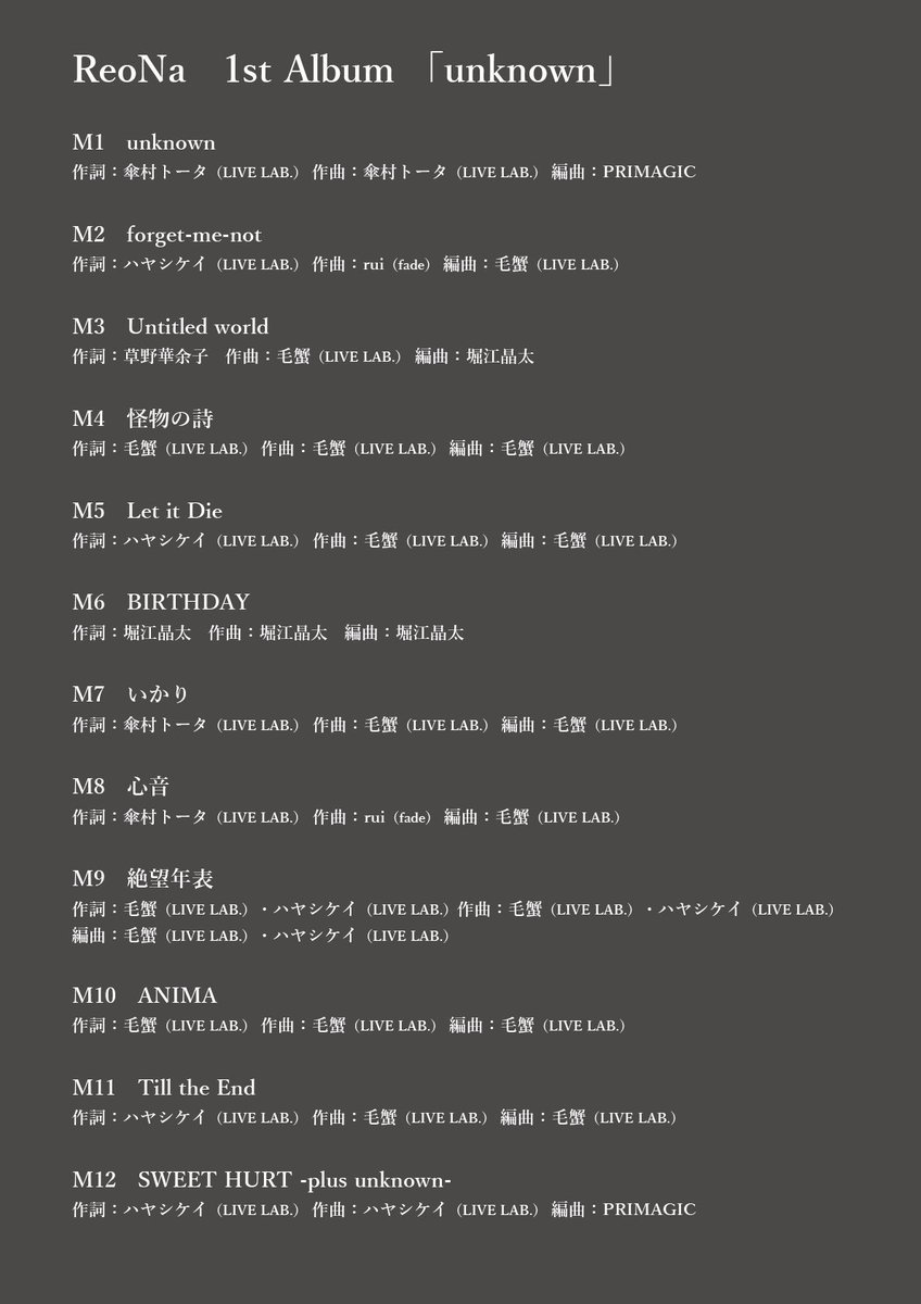 10/7(水)リリース ReoNa 1st フルアルバム「unknown」 込めたお歌の名前、そして一緒に、音を、言葉を紡いでくださった方々が公開されました…🗝 #ReoNa #unknown