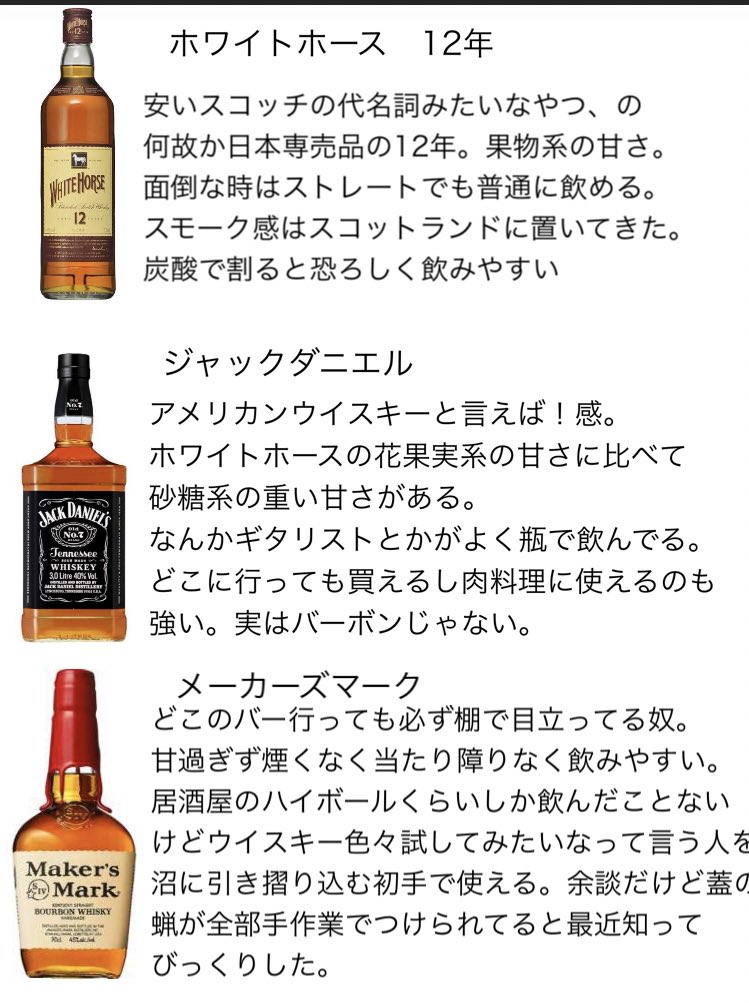 スーパーで買える2000円前後のウイスキーレポ書いたから皆ウイスキー飲んで 