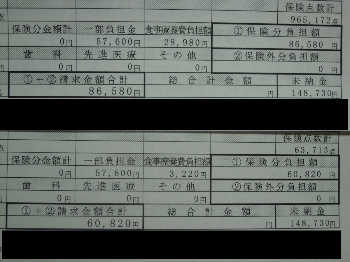 死んだ親父が重度の心筋梗塞にかかり発生した1か月分のクソデカ医療費約1030万円(保険点数*10)に、後期高齢者医療制度が発動して請求金額が15万円までに下がるという健康保険が全力出した画像 