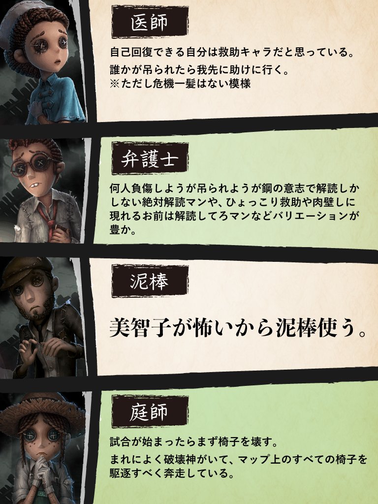 蜂帯でまれによくみる初心者サバイバーその1 ※あくまで自分が見かけるものをネタにしただけで、全ての蜂帯サバイバーがこれだというわけでも、悪口を言っているわけでもないので悪しからず