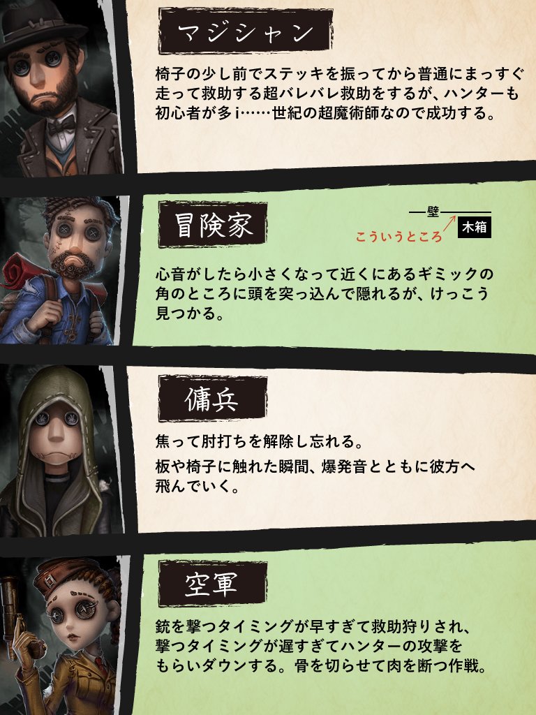 蜂帯でまれによくみる初心者サバイバーその1 ※あくまで自分が見かけるものをネタにしただけで、全ての蜂帯サバイバーがこれだというわけでも、悪口を言っているわけでもないので悪しからず