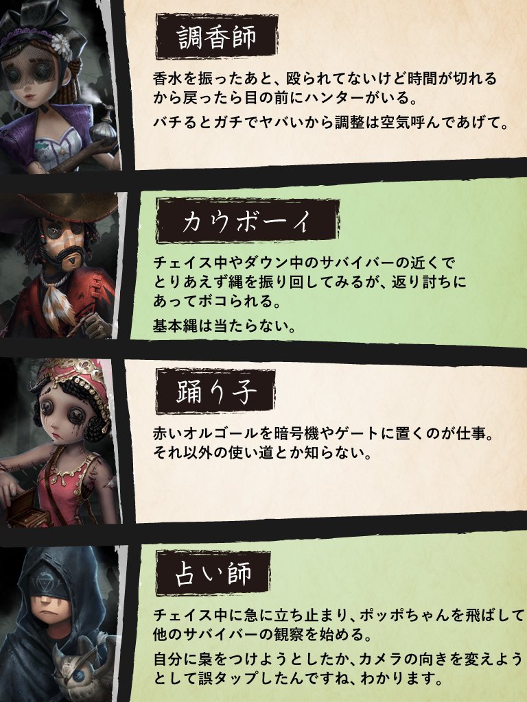 蜂帯でまれによくみる初心者サバイバーその1 ※あくまで自分が見かけるものをネタにしただけで、全ての蜂帯サバイバーがこれだというわけでも、悪口を言っているわけでもないので悪しからず