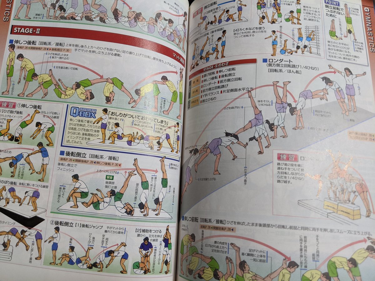 中学の体育の教科書、動き載っててアニメーター的にめっちゃいい 