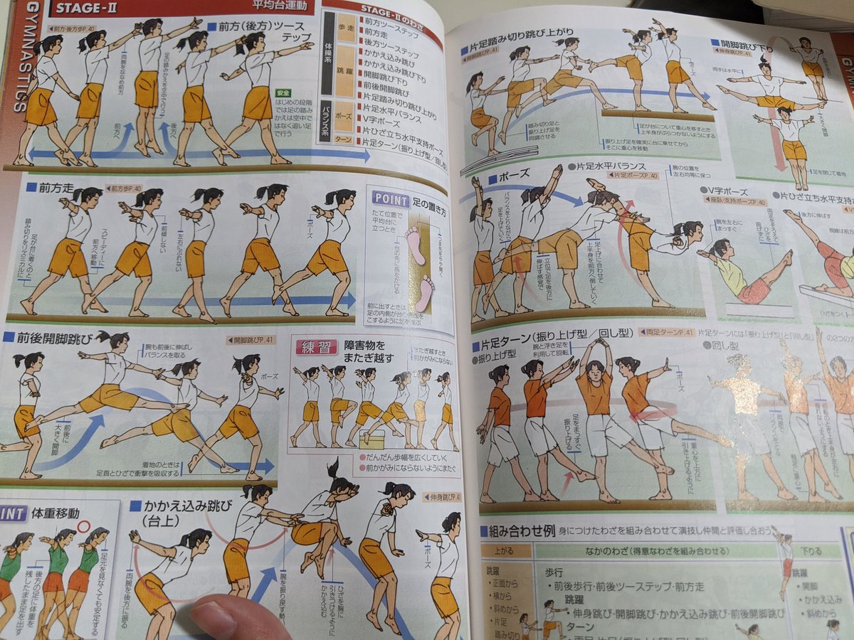 中学の体育の教科書、動き載っててアニメーター的にめっちゃいい 