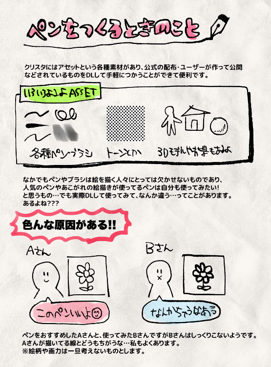 クリスタでペンをつくるときのこと、調整とかしない人向けに自分がやってることとか役に立つかもしれないことをまとめたよバリバリ調整してる人には知っとるわあ〜て感じの内容です