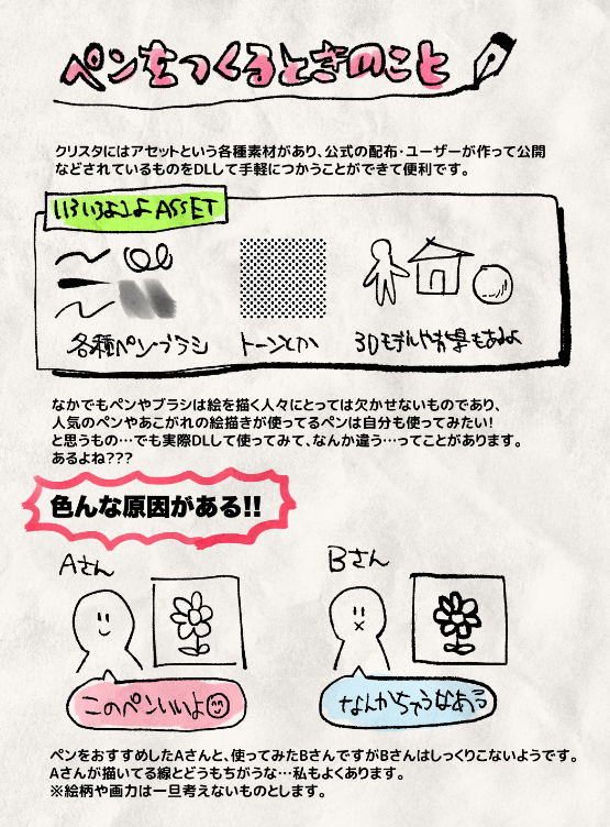 クリスタでペンをつくるときのこと、調整とかしない人向けに自分がやってることとか役に立つかもしれないことをまとめたよバリバリ調整してる人には知っとるわあ〜て感じの内容です 