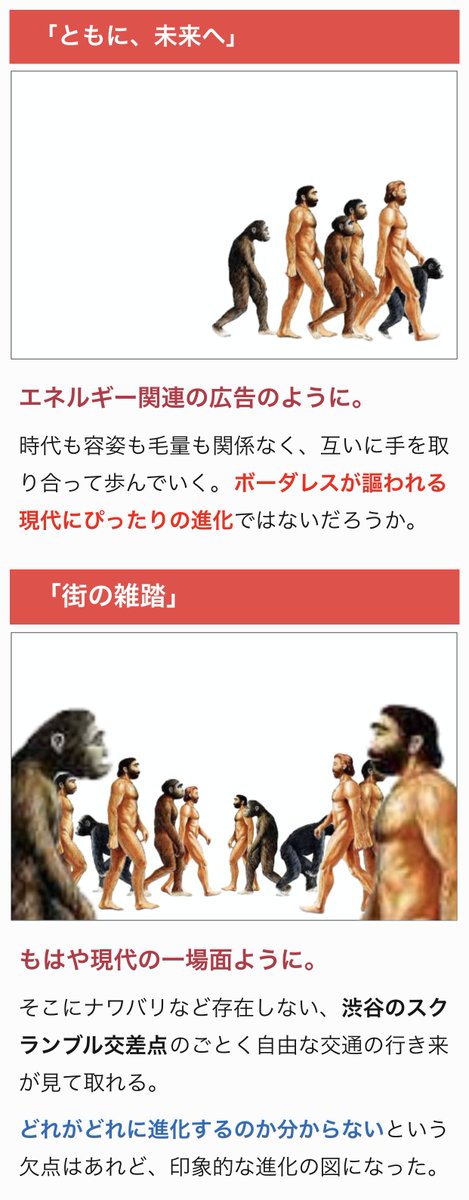 「人類の進化の図」は、もっとかっこいい並び方があるのではないかと思い、順番を入れ替え検証してみました