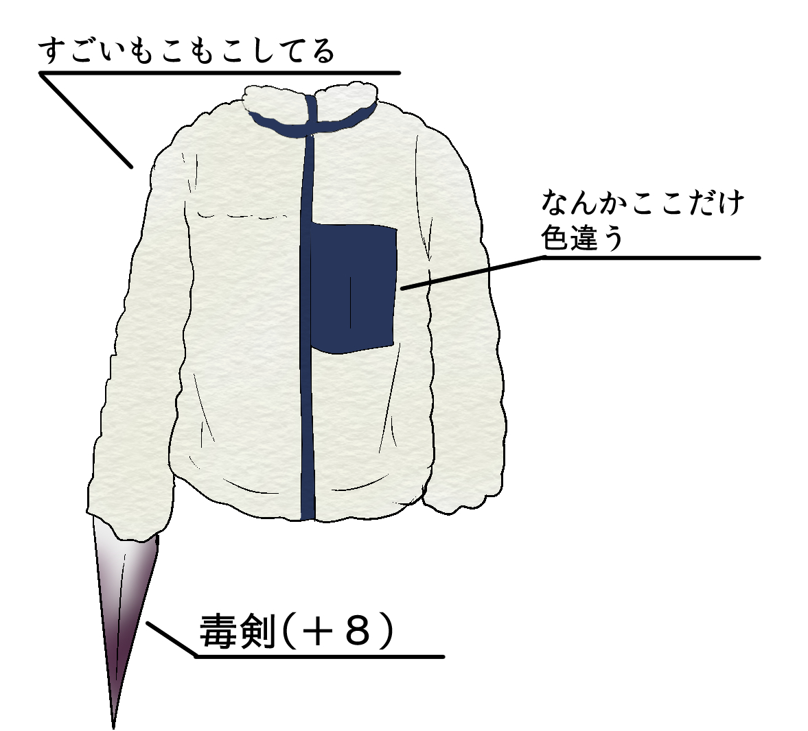 最近外に出たら5人に1人ぐらいのレベルでこういう服着てるんだけど流行ってるの