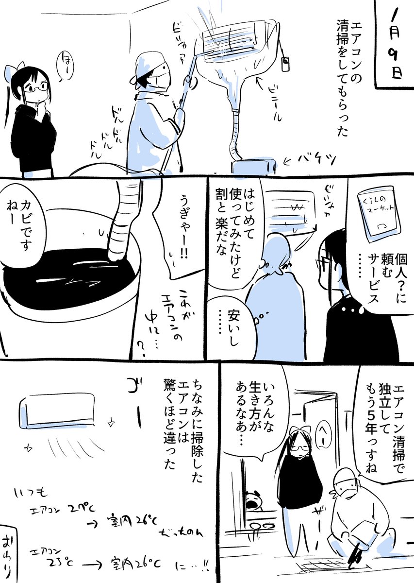 2021-01-09 エアコン清掃はいいぞ