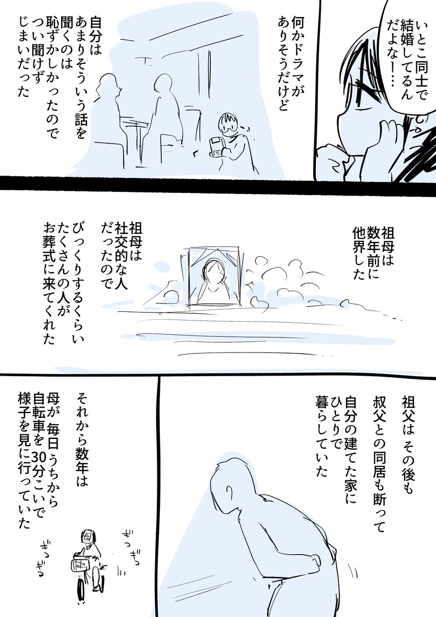 祖父の葬式に代えて(1/3)