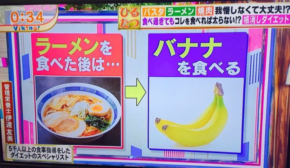 食べ過ぎた分を帳消しにする方法 