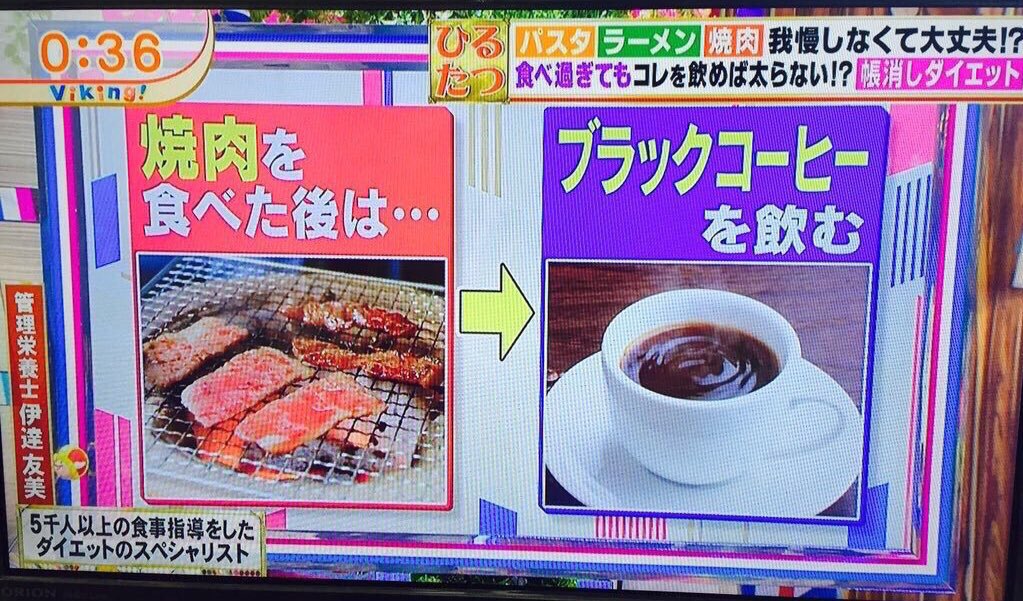 食べ過ぎた分を帳消しにする方法