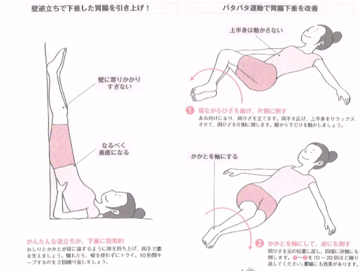 かなり効くからポッコリお腹のデブは絶対にやるべき
