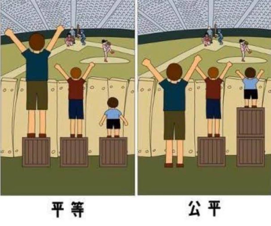 平等と公平の違い 