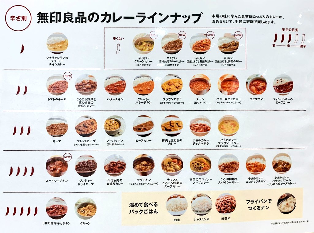 24日(水)から無印良品ってカレー屋さんが会員登録で1割オフになる無印良品週間が始まるのか