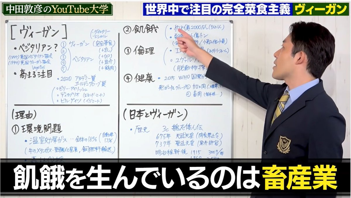 その人数は飢死でなく、国連FAOによる栄養不足人口(PoU)の推定値