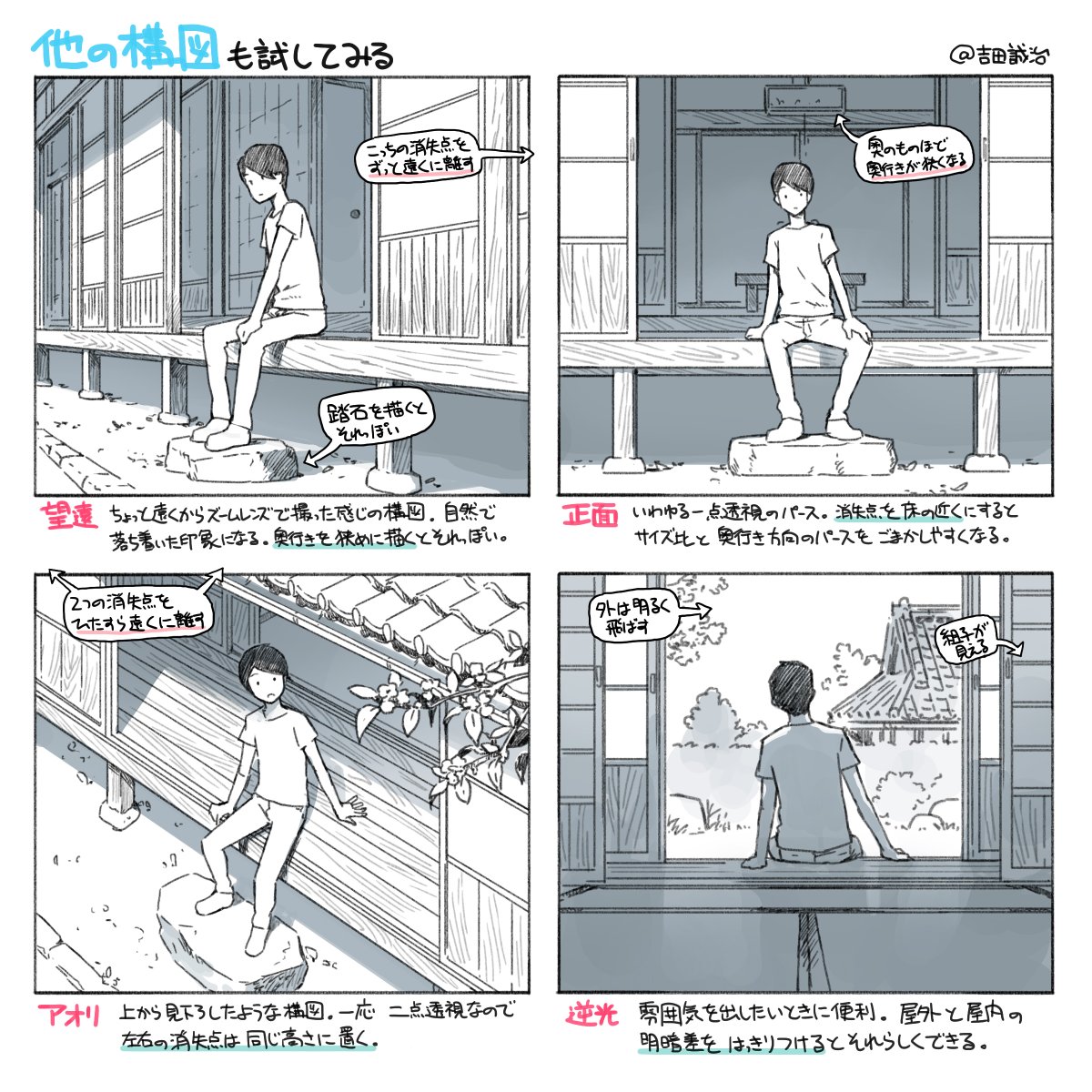 縁側を描くときに気を付けたいポイント 