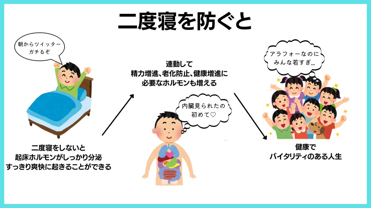 2度寝は“絶対“にやめて。 