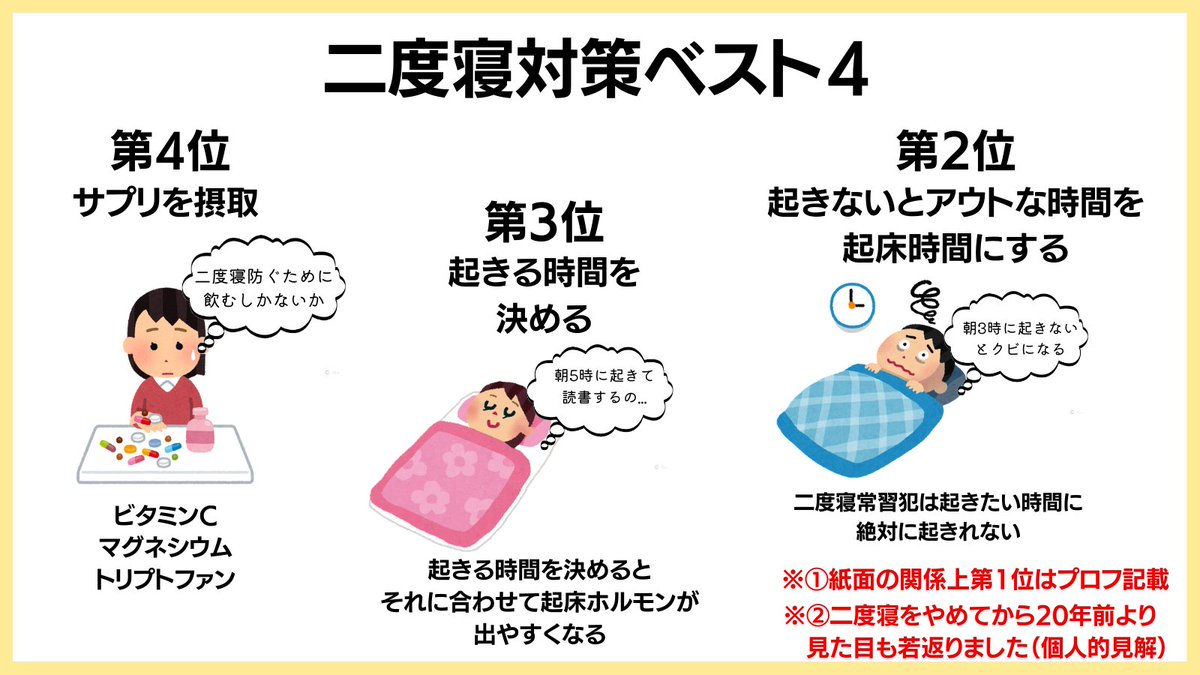 2度寝は“絶対“にやめて。 