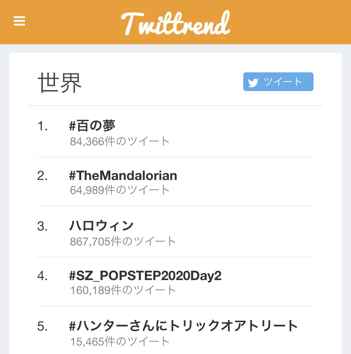 こういうみんなの夢を応援するような資金が国から出たら面白いのになー