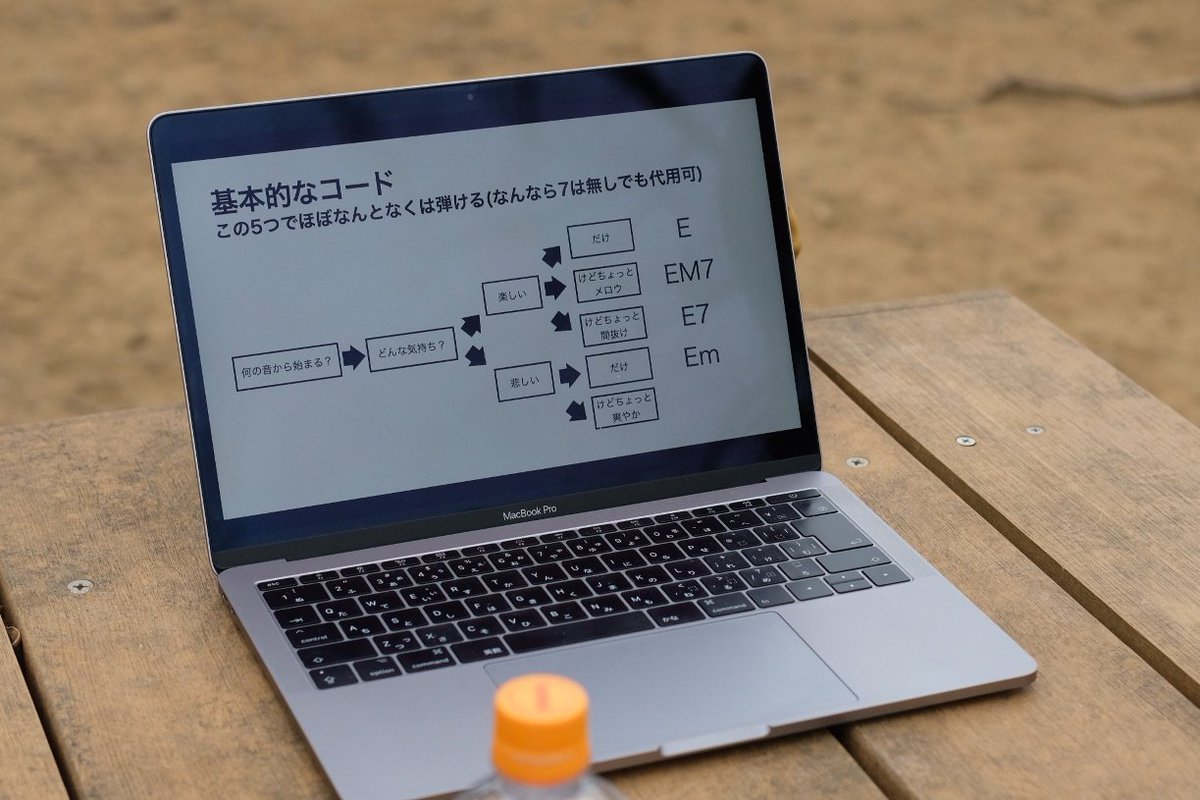 友達にギター教えてって頼んだらパワポ作ってきてくれて座学からだった 
