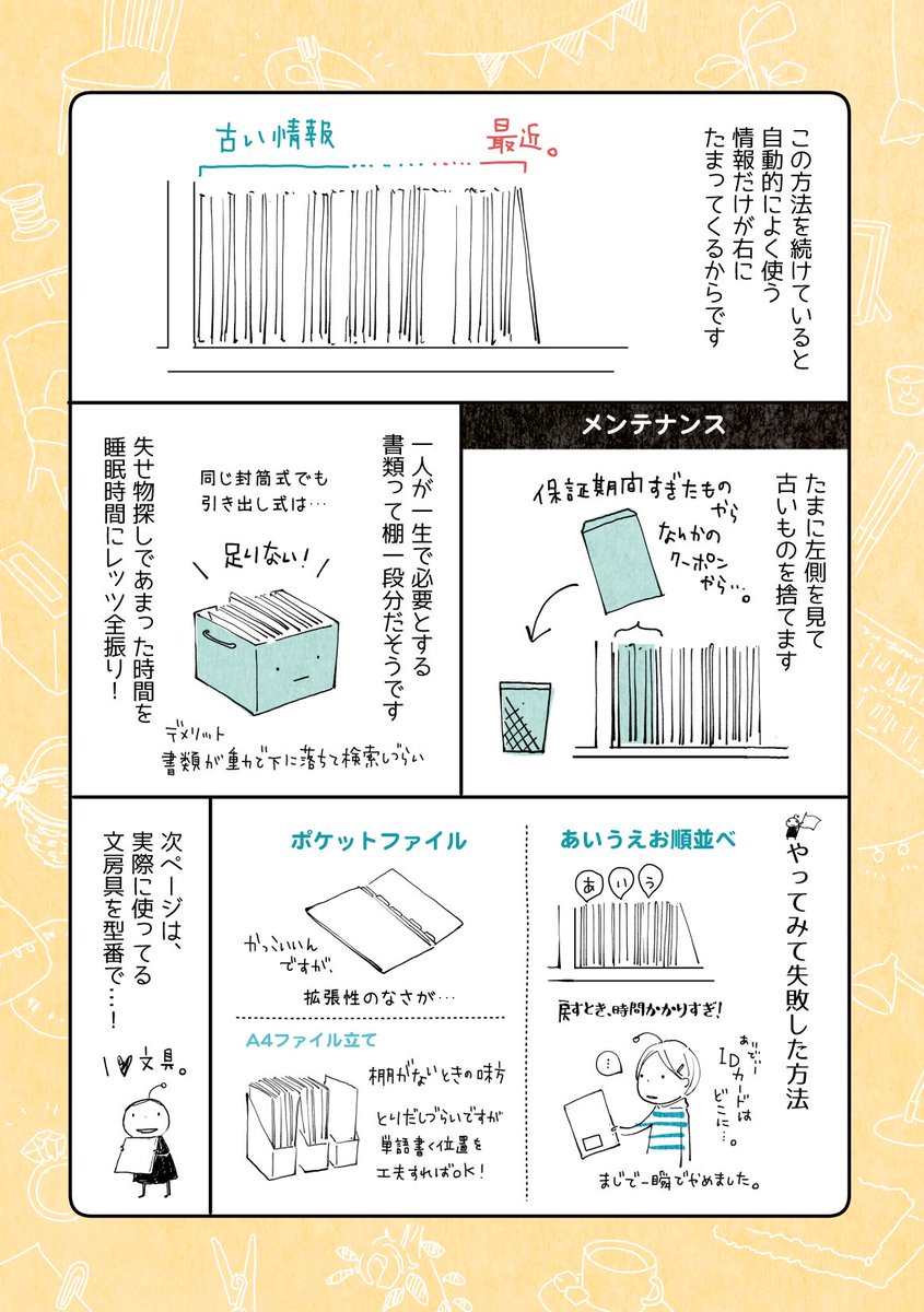 野口悠紀雄「超・整理法」を20年続けている話です