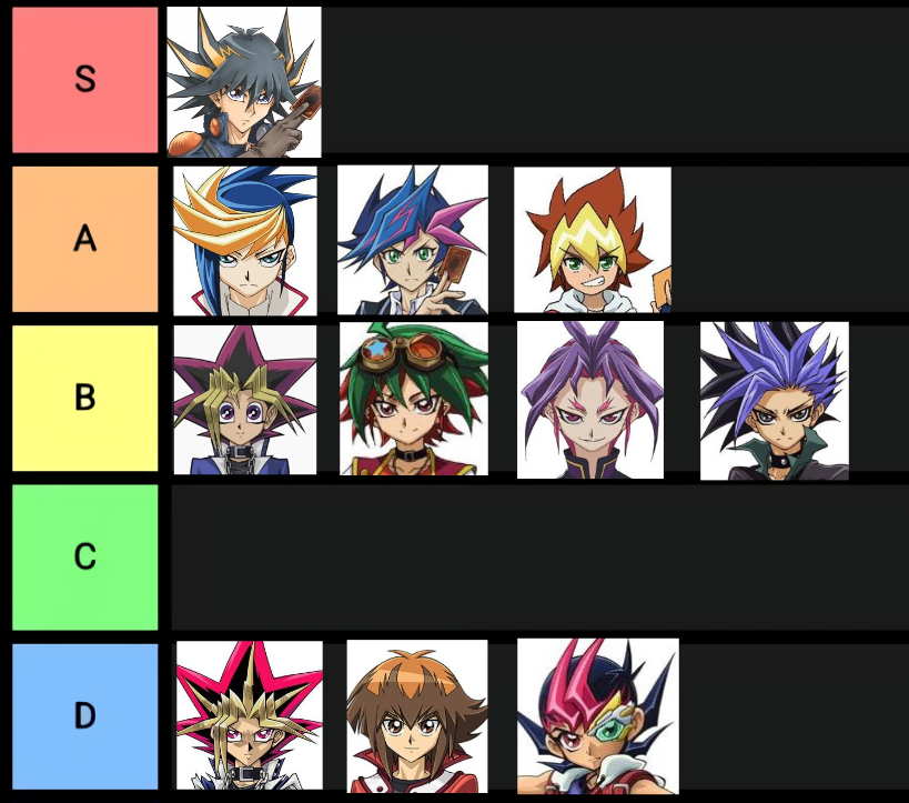 遊戯王歴代主人公の機械の強さを独断でランク分けしました 