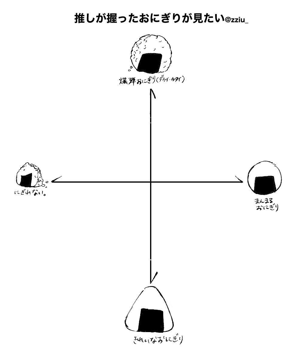 ということで作った 勝手に使ってください